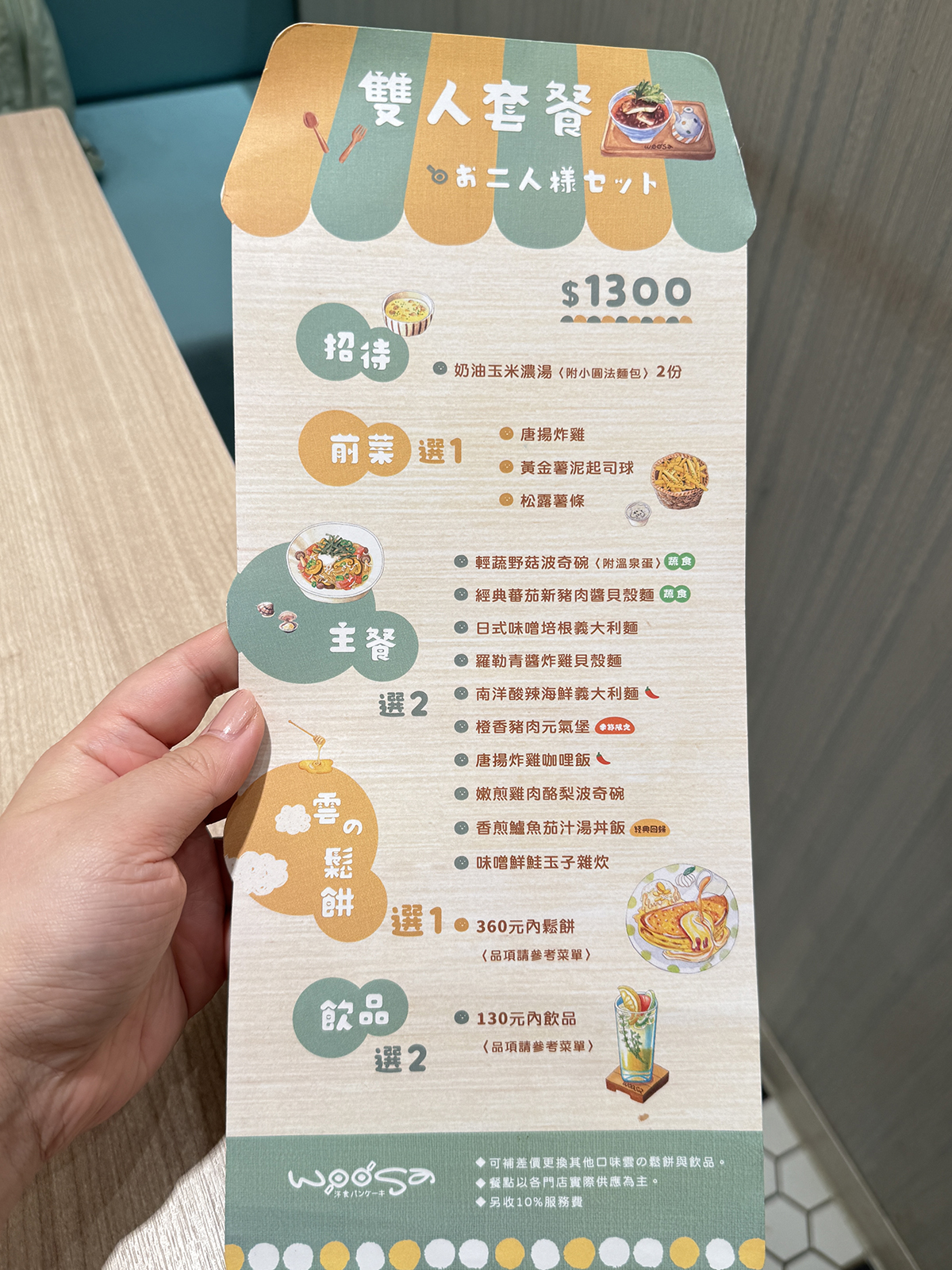 受保護的內容: Ｗoosa 洋食パンケーキ 屋莎洋食鬆餅屋 中壢大江店