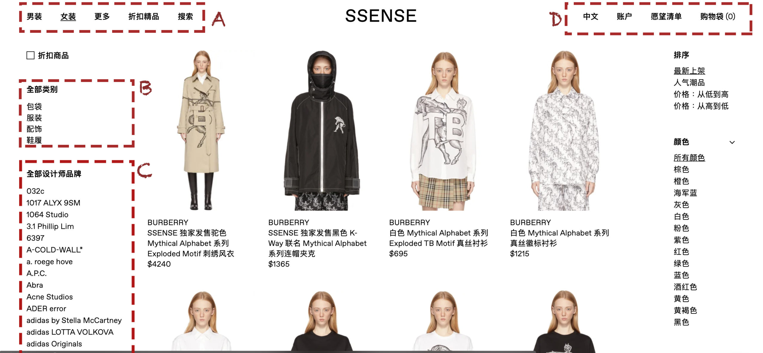 SSENSE 購物教學 網站介紹